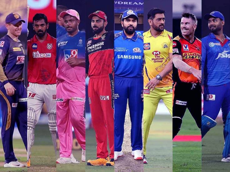 List of the Best Cricket Team Captains in IPL