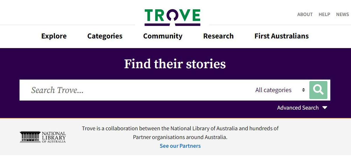 Trove And Their Alternatives