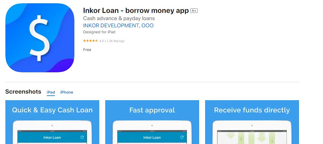 Inkor Loan And Their Alternatives
